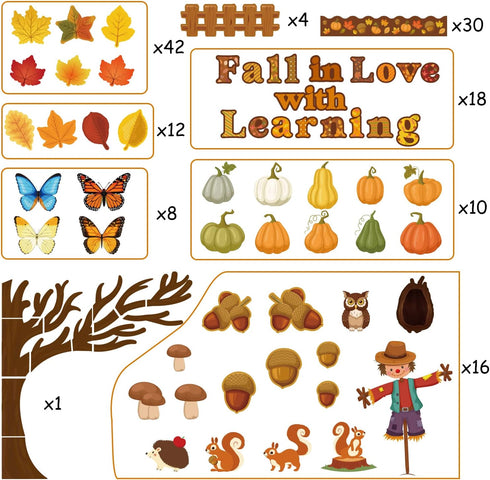 WATINC 170Pcs Fall Tree Learning Bulletin Board Decoration Set, Autumn Pumpkin Study Cut Outs Borders Decor, Thanksgiving Maple Leaves Cutout Wall...