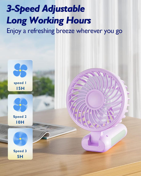 Mini Portable Fan, Personal Handheld Fan Foldable 4000mAh Battery Operated USB Rechargeable Small Desk Fan Quiet Powerful 3 Speed Makeup Lash Fan ...