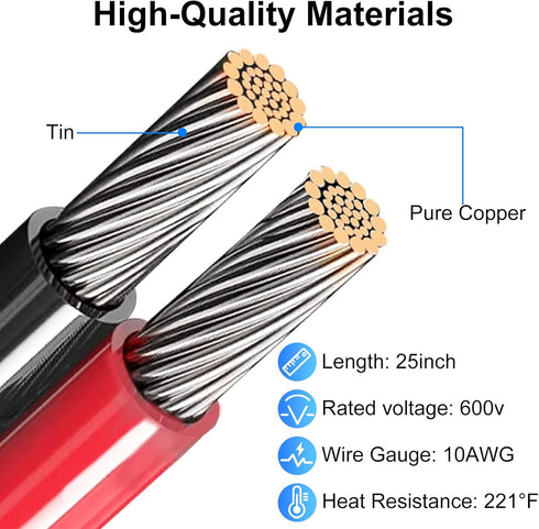 Linkstyle 10 AWG SAE to O Ring Terminal Harness,2PCS 2FT/60CM SAE Battery Connector, 2Pin Quick Disconnect SAE Battery Extension Cord Cable with 1...