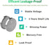 100Packs CR2032 3V Lithium Batteries...
