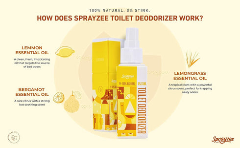 #1 Strongest Natural Toilet Spray for Poop + Bathroom Air Freshener (Citrus Haven) Extra Long Lasting Before You Go Toilet Spray Bathroom Poop Spr...