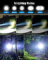 Rechargeable Flashlights High Lumens, Super Bright XHP50 LED Tactical Flashlight with 2200mah Battery, 5 Modes, IPX6 Waterproof Camping Flash Ligh...
