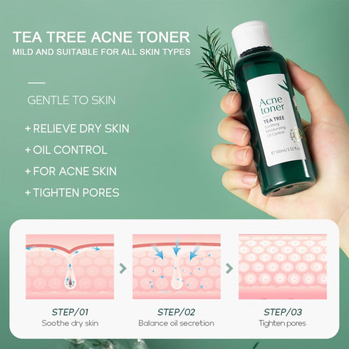 Acne Skincare Set Gifts for Teenagers Girls, Tea Tree Skin Care Set for Oily Skin, Oil Control Skin Care Kits: Toner, Serum, Gel Acne Remove, Faci...