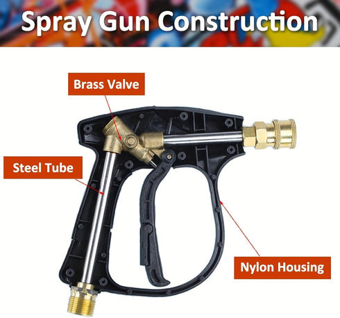 High Pressure Washer Gun 3000 PSI Max, Power Washer Short Gun with 1/4 Inch Quick Connector, M22-14, Compatible with Some of Greenworks Karcher Ry...