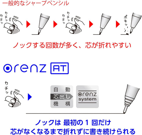 Pentel Orenz AT XPP2005-B Mechanical Pencil, 0.02 inches (0.5 mm), Dark Red...