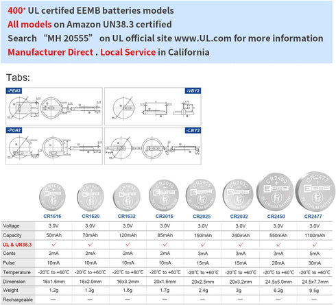 EEMB CR2450 Battery 20 PACK CR2450 3V Lithium Battery 2450 650mAh Button Coin Cell Batteries DL2450,ECR2450,BR2450 for Watch Tea Lights Alarm Syst...