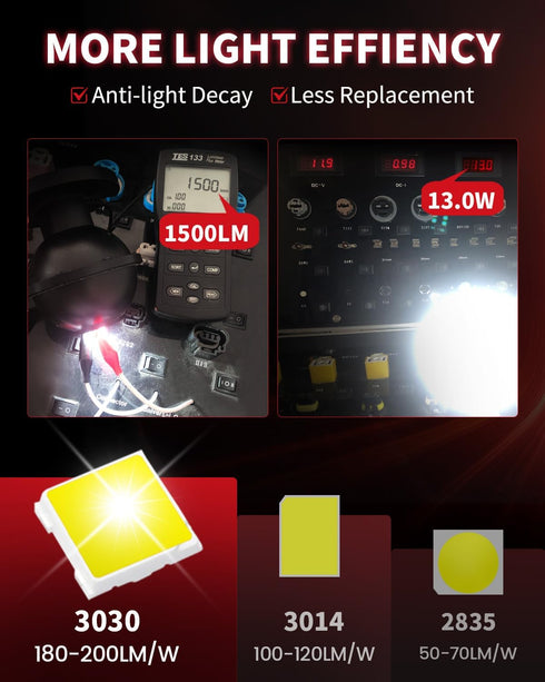 LASFIT 921 LED Bulb Reverse Lights, 912 T15 Back Up Light CANBUS Error Free W16W 906 Reversing Bulb 904 916 6000K Xenon White New Upgrade Design, ...