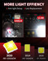 LASFIT 921 LED Bulb Reverse Lights, 912 T15 Back Up Light CANBUS Error Free W16W 906 Reversing Bulb 904 916 6000K Xenon White New Upgrade Design, ...