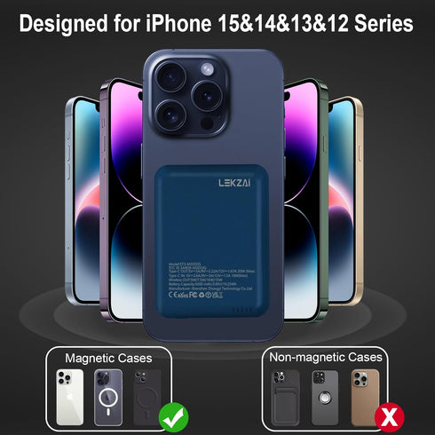 Magnetic Power Bank, 5000mAh 20W PD Wireless Fast Charging Slim Portable Charger, Only for iPhone15/Plus/Pro/Pro Max/iPhone 14/13/12 Series......