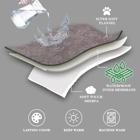 Qeils Dog Blankets for Small Dogs - Waterproof Cat Blanket Washable - Sherpa Fleece Puppy Blanket, Soft Plush Reversible Throw Protector for Bed C...