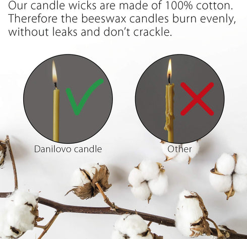 Danilovo Pure Beeswax Candles - Honey-Scented, Decorative Thin Taper Candles - Ideal for Birthday Decoration or Church Prayers - Drip Free, Tall &...