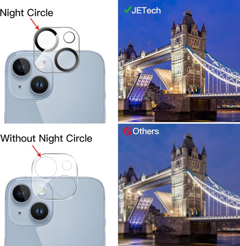 JETech Full Coverage Screen Protector for iPhone 14 6.1-Inch with Camera Lens Protector, Tempered Glass Film, HD Clear, 2-Pack Each......