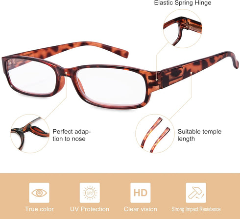 EYEGUARD Readers 4 Pack of Thin and Elegant Womens Reading Glasses with Beautiful Patterns for Ladies 1.50...