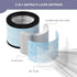 DH-JH01 True HEPA Replacement Filter Compatible with AROEVE MK01 MK06 MG01JH, TZ-K1 and Kloudi DH-JH01 Air Cleaner Purifier, Pack of 2...