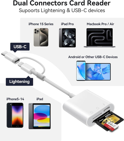 SD Card Reader for iPhone iPad, Oyuiasle Trail Game Camera SD Card Viewer with Dual Slot for MicroSD/SD, Lightening&USBC Dual-Connector Memory Car...