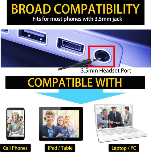 Computer Headset with Microphone, On-Ear 3.5mm Headset with Mic for Laptop, 3.5mm Binaural-Ear Headphone with Lightweight Business Headphones with...