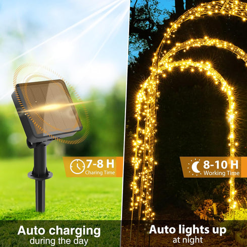 kolpop Solar Fairy Lights for Outside Waterproof, 3 Pack 96FT 240LED Solar Powered String Light Outdoor, 8 Modes Copper Wire Solar Twinkle Lightin...