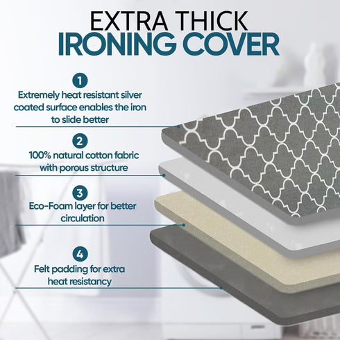 Ironing Board Cover – Iron Board Cover with Padding 100% Cotton Fabric with Metalized Coating & Foam Lamination, Prevents Burning, Great Cover for...