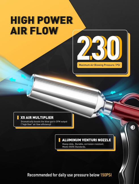 High Volume Air Blow Gun with Powerful Flow Nozzle, Retro Red Air Nozzle Blower Gun with 4.9" Stainless Steel Extension & 1/4'' Standard Quick Plu...