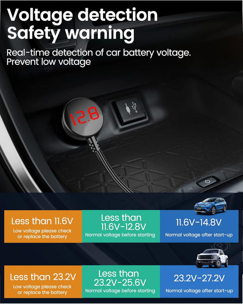 YANTU Cigarette Lighter Adapter, Car Charger Adapter 3 Socket Cigarette Lighter Splitter with LED Voltage Display PD/QC 3.0 Charger On/Off Switche...