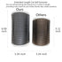 Extended (6.1") 2 Pack cat self groomer for Indoor cats cat face scratchers wall corner self grooming cat brush Cat Corner Scratcher Massage Combs...