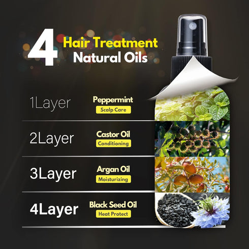 BEAUT'E SEOUL Heat Protectant for Hair - Black Seed Oil Heat Protectant for Curly Hair – Fortifying Keratin & Nourishing Argan & Jamaican Black Ca...