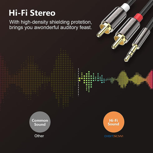 3.5mm to RCA Audio Auxiliary AUX Stereo Y Splitter Cable, 3.5 MM Convert to RCA Cable (3.3ft)......