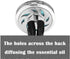FIKA Star Wars Rebellion Car Vent Clip Air Freshener Diffusers Locket Aromatherapy Essential Oils (Car Diffuser)...