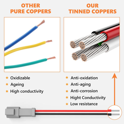 Deutsch DT 2 Pin Connector 5 Sets - 2 Way DT Automotive Waterproof Male Female Plug Wiring Harness for Car, Truck, Boats, LED Work Light, 16 AWG. ...