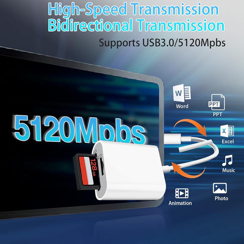 USB C SD TF Card Reader 2in 1 High Speed High Capacity No Need to Download App Support Transfer Video, Picture, File Micro SD Card Reader Compatib...