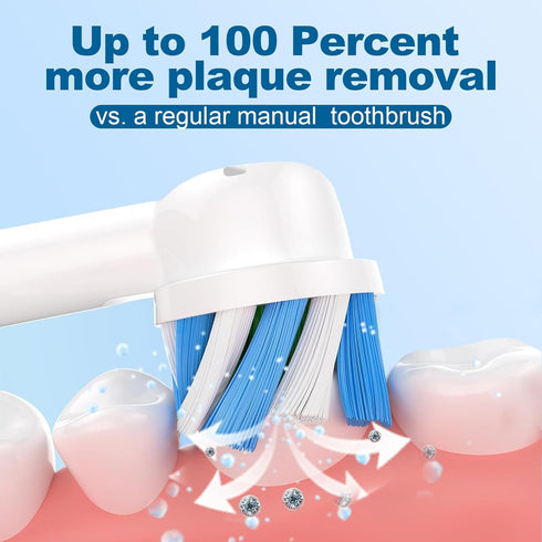 Replacement Toothbrush Heads Compatible with Braun Oral B Pro 1000/7000/9600/5000/3000, Brush Heads Refills for Genius X and Smart 1500 Electric T...