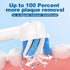 Replacement Toothbrush Heads Compatible with Braun Oral B Pro 1000/7000/9600/5000/3000, Brush Heads Refills for Genius X and Smart 1500 Electric T...