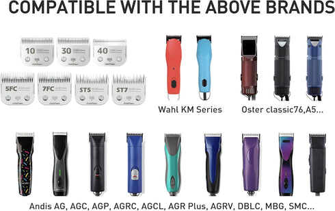 Detachable Ultra Edge Dog Clipper Blade - Constructed of Carbonized Steel, Resists Heat and Rust with Long-Lasting Sharp Edges - A5 Series (FC-10,...