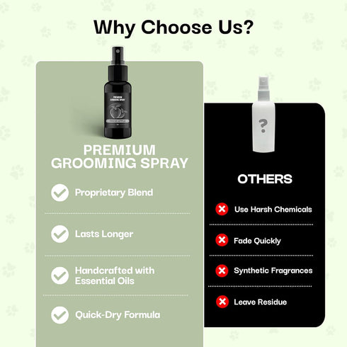 605Products | Premium Apple Dog Cologne and Odor Eliminator - Long Lasting Dog Perfume Made with Essential Oils - Spray Deodorant for Smelly Dogs,...