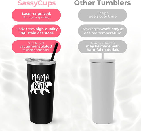 Mama Bear Vacuum Insulated Stainless Steel Tumbler with Lid and Straw - Mama Birthday Cup - Mother's Day or New Mom Gift - Travel Mug...