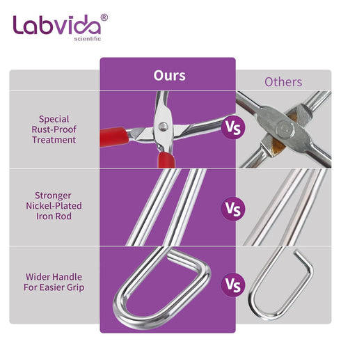 Labs Beaker Tongs, Red Rubber Coated Ends, Nickel Plated 1/4" Steel, for 50mL - 2000mL Capacity Beaker, Durable Beaker Clip Pliers Tool Used in La...
