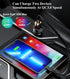 BARCOVAN Car Charger, Dual QC3.0 Port USB Car Charger Adapter, 36W 3A Fast Charge Car Phone Charger with Colorful Voltmeter & ON/Off Switch...