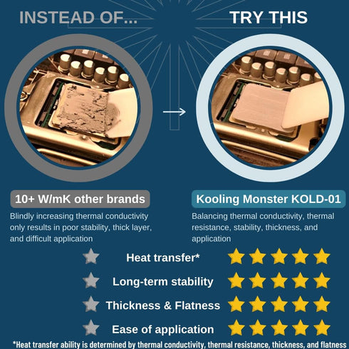 KOLD-01, High Performance Silicone Thermal Paste for Cooling All CPU/Heatsinks, Silicone Paste Designed for Easy Spreading, Inc. Gloves & Cleaning...
