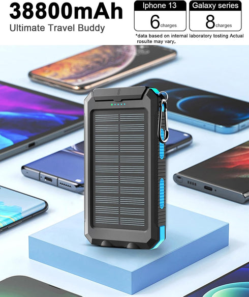 ERRBBIC Solar Power Bank, Portable Charger 38800mah, Waterproof Battery Backup Charger, Solar Panel Charger with Dual LED Flashlights, Suitable fo...