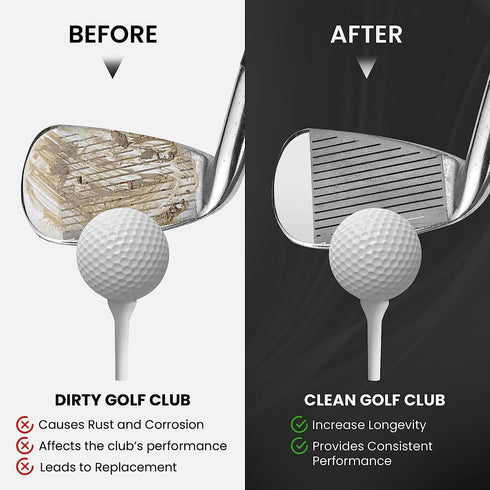 Golf Club Cleaning Kit - Includes a Groove Cleaner Tool with Golf Club Cleaner Brush, Towel and Golf Club Cleaner Spray....