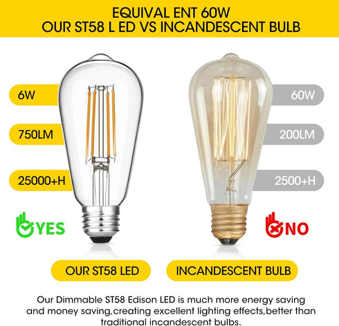 Vintage LED Edison Bulbs 6W, Equivalent 60W Incandescent, Warm White 2700K, ST58 Antique LED Filament Bulbs with 90+ CRI, E26 Medium Base,Dimmable...
