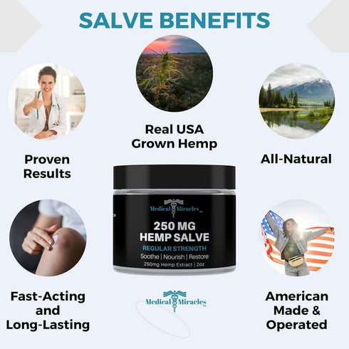 Hemp 250 Mg Regular Strength Healing Salve Cream: Ideal for Hips, Joints, Neck, Back, Elbows, Fingers, Hands, and Knees Made in USA...