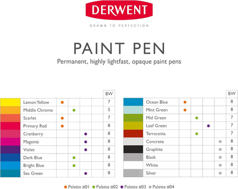 Derwent Paint Pen, Palette #3, 0.5mm Japanese Nib, 5 Pens (ZD2305520)...