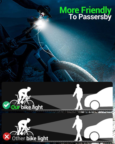 Victoper Bike Light, High Lumens Super Bright Bicycle Light, 6+4 Modes USB Rechargeable Bike Headlight & Tail Light Set, Waterproof Safety Bike Fr...