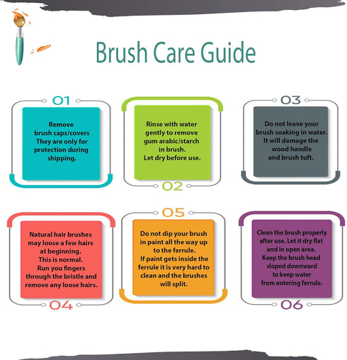 ZEM Brush Golden Taklon Cat's Tongue Brush Set...