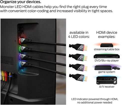 Monster 6ft High Speed 4K HDR HDMI Cable with Built-in Green LED Light, Gaming Video and Computer Cable...