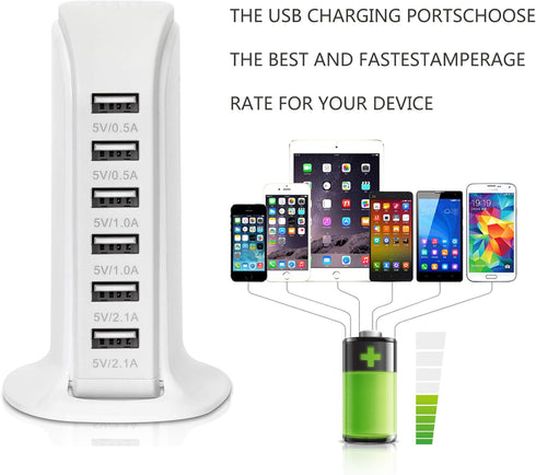 6-Port USB Wall Charger Desktop Charging Station Quick Charge 2.1,Compatible with iPhone14,Samsung,LG, Nexus, Nokia, Lumina, HTC, Pixel and More(W...