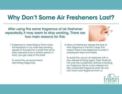 Fresh Products myfresh Fragrance Refill, Air Freshener, Reduce Fragrance Overload, Eliminates Sticky Residue, Dry Fragrance Technology, Free Batte...