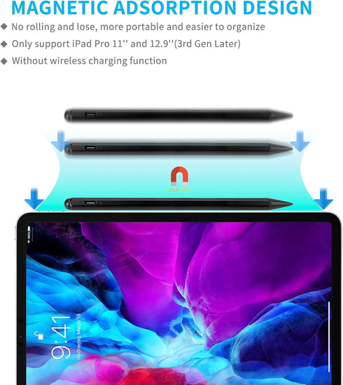 Active Stylus Pencil for iPad Pro 12.9-Inch 6th/5th/4th/3rd Generaion Palm Rejection Pen,1.5mm Fine Tip Stylus Compatible with Apple iPad Pro 12.9...