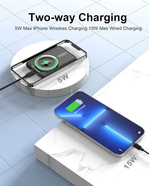 Wireless Protable Charger for iPhone, 5000 mAh Magnetic Mini Battery Pack, 15W PD Fast Charging Mag-Safe Power Bank for iPhone 15/14/13/12/Mini/Pr...